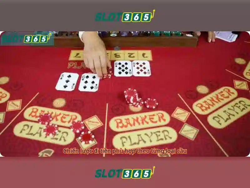 live slot365 login – Tổng quan chủ đề và giá trị cốt lõi
