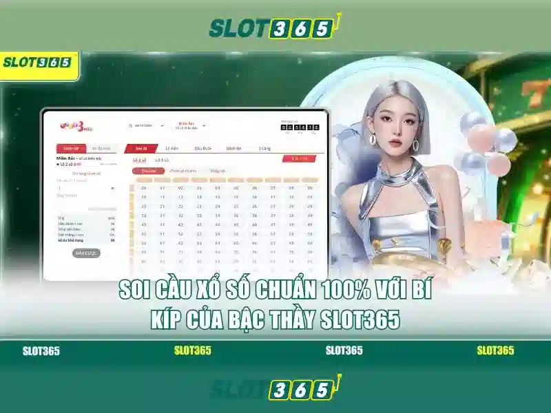 Slot365: Lựa chọn trò chơi và thể loại