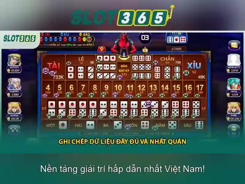 Tính năng nổi bật của Slot365\n<p><span style=